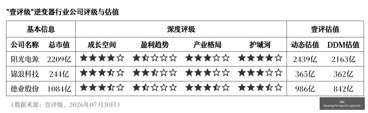 腾讯电竞战,略升级,战队实力全,太阳城,太阳城娱乐,太阳城app,太阳城赌场